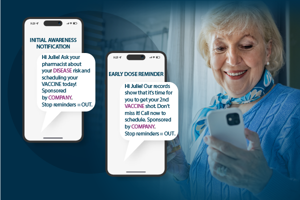 Outcomes Patient Messaging